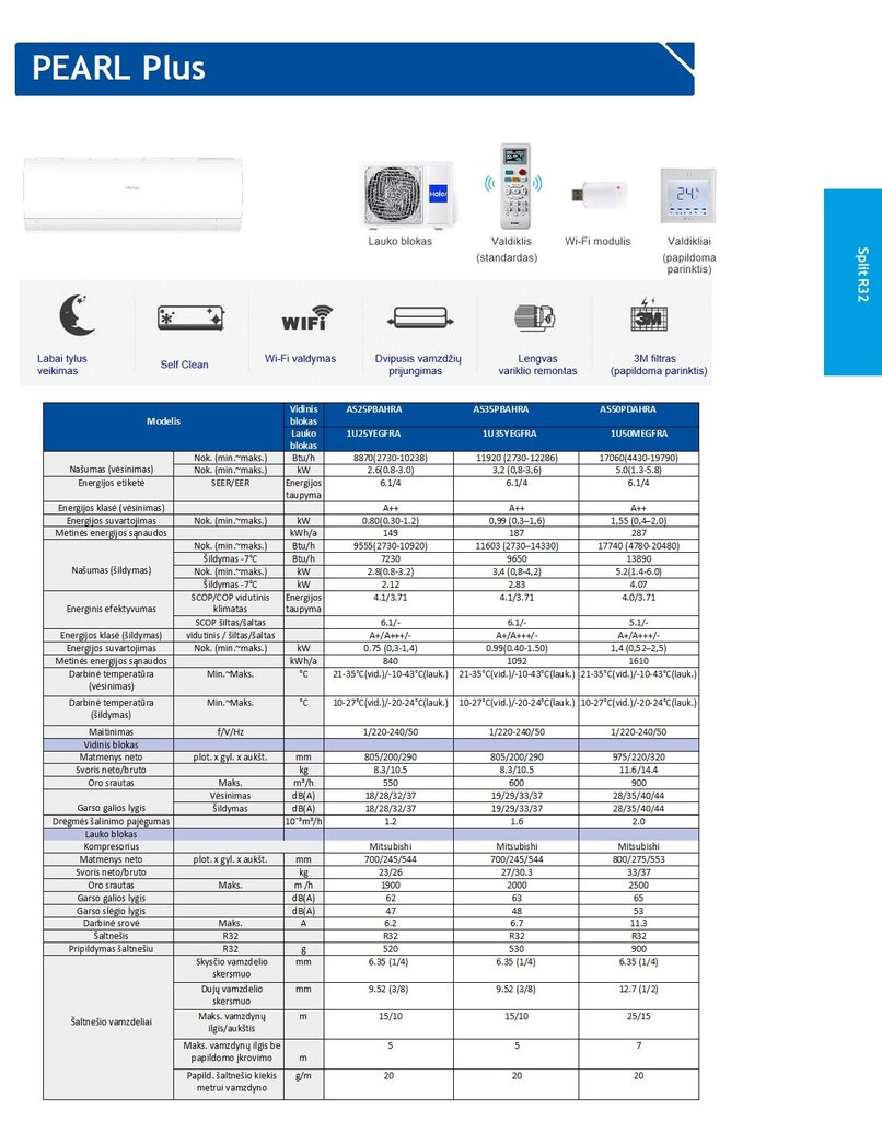 Kondicionierius Haier MULTI SPLIT 2U40S2SC1FA/2xAS25PBAHRA цена и информация | Kondicionieriai, šilumos siurbliai, rekuperatoriai | pigu.lt