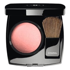 Powder Blush Joues Contraste (Powder Blush) 4 г цена и информация | Бронзеры (бронзаторы), румяна | pigu.lt