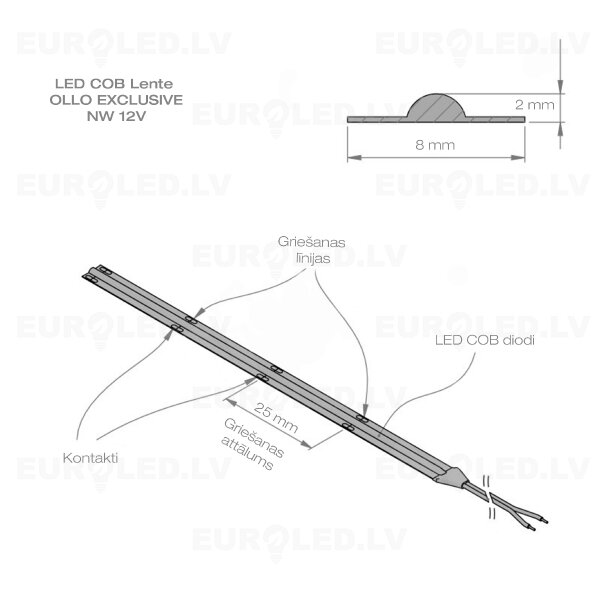 LED COB juosta 12V kaina ir informacija | LED juostos | pigu.lt