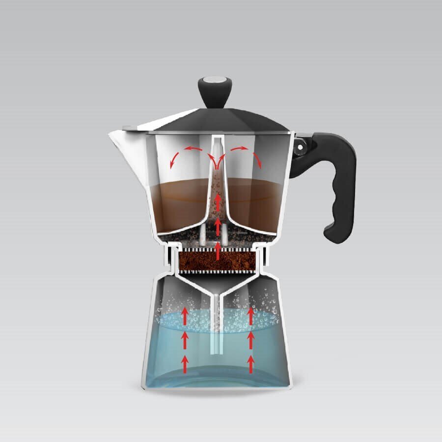Maestro kavos aparatas, 0.3L kaina ir informacija | Kavinukai, virduliai | pigu.lt
