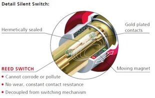 Разъем Neutrik NP2X-AU-SILENT цена и информация | Кабели и провода | pigu.lt