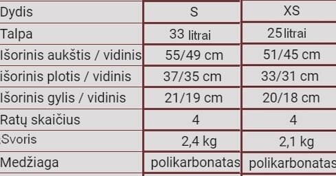 Mažas vaikiškas lagaminas Wings kd01 S, mėlynas цена и информация | Lagaminai, kelioniniai krepšiai | pigu.lt