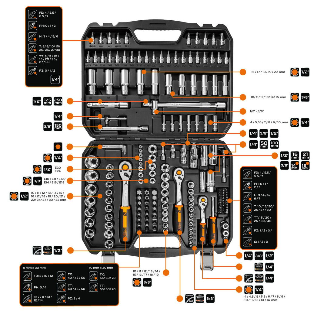 Įrankių rinkinys Neo 10-074, 182 vnt. kaina ir informacija | Mechaniniai įrankiai | pigu.lt