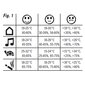 Skaitmeninis termometras-higrometras TFA 30-5055 kaina ir informacija | Meteorologinės stotelės, termometrai | pigu.lt