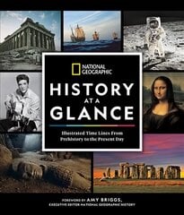 National geographic history at a glance kaina ir informacija | Istorinės knygos | pigu.lt