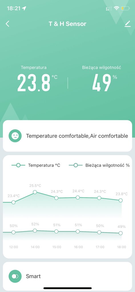 Temperatūros ir drėgmės jutiklis Tuya kaina ir informacija | Davikliai, jutikliai | pigu.lt