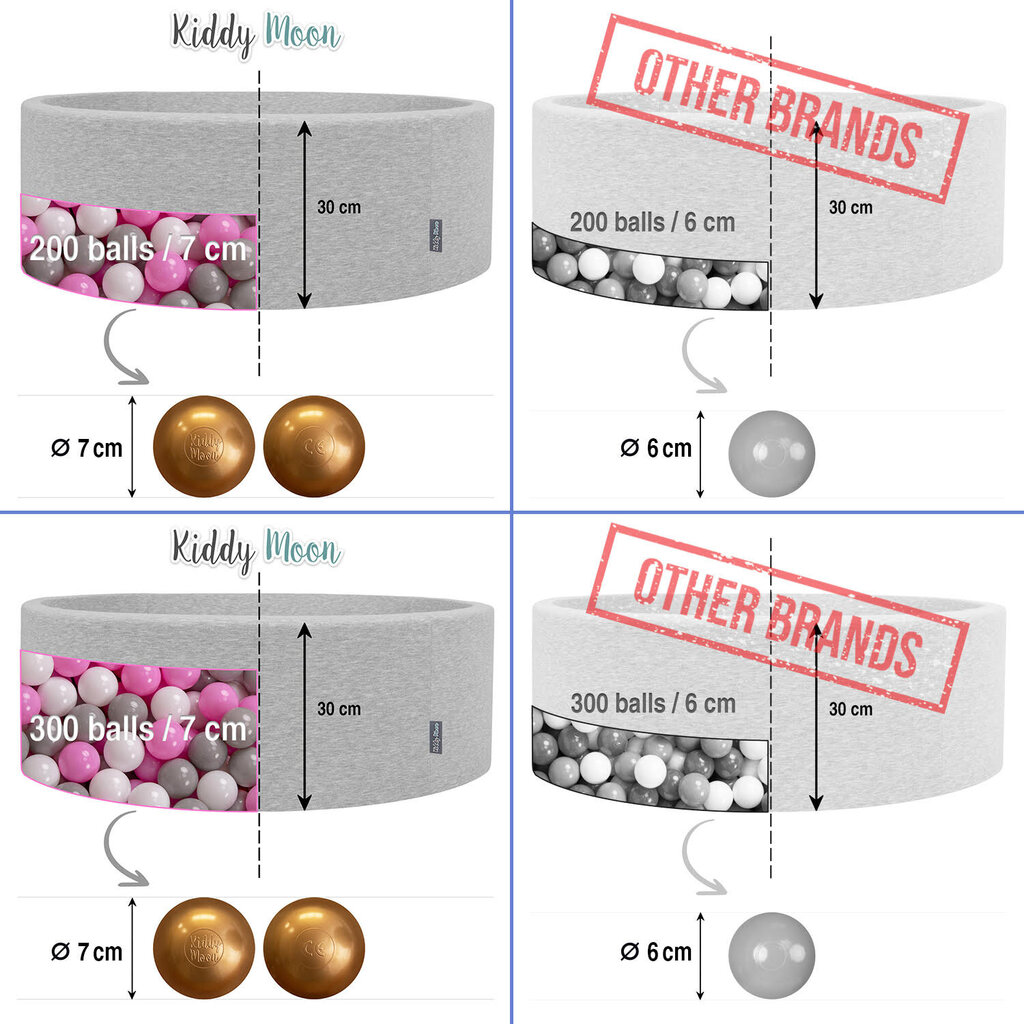 Kamuoliukų baseinas KiddyMoon Velvet Ball Pool 90x30 cm, 200 kamuoliukų, rudas kaina ir informacija | Žaislai kūdikiams | pigu.lt