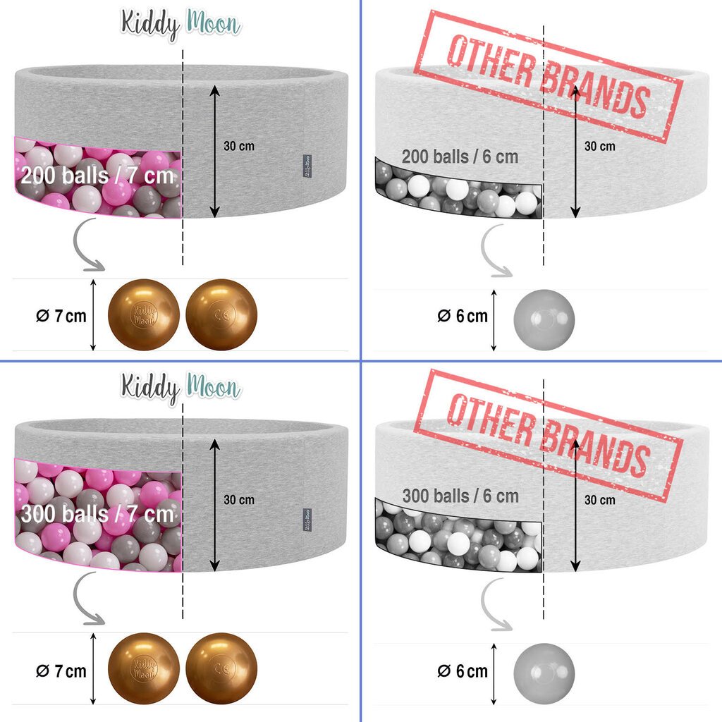 Kamuoliukų baseinas KiddyMoon Velvet Ball Pool 90x30 cm, 300 kamuoliukų, mėlynas цена и информация | Žaislai kūdikiams | pigu.lt