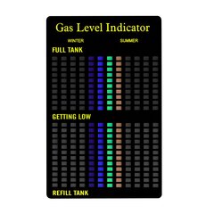 Dujų lygio indikatorius TFA Dostmann 98.1127 цена и информация | Газовые горелки, баллоны | pigu.lt