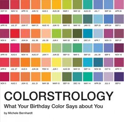 Colorstrology: What Your Birthday Color Says about You kaina ir informacija | Saviugdos knygos | pigu.lt