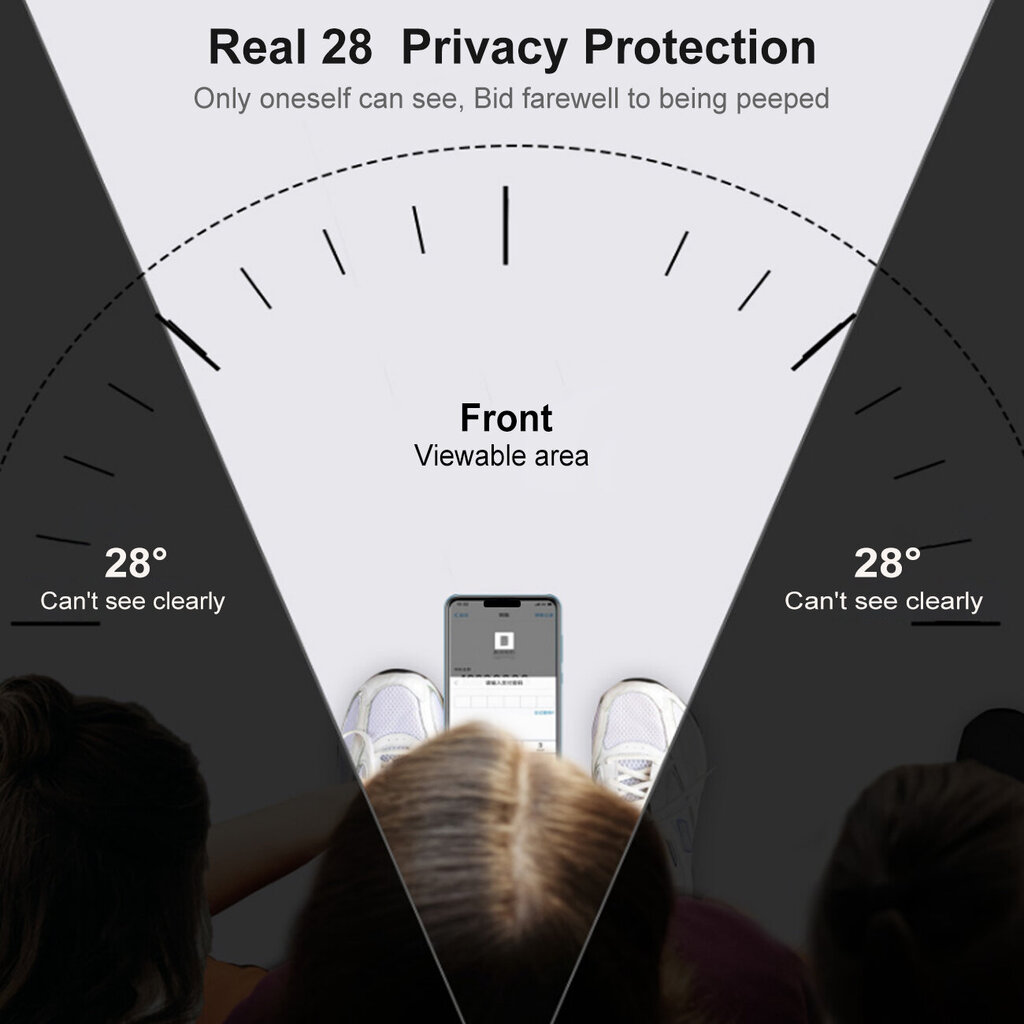 Apsauginis Privacy stikliukas skirtas Apple iPhone 14 Plus, 3 vnt. kaina ir informacija | Apsauginės plėvelės telefonams | pigu.lt