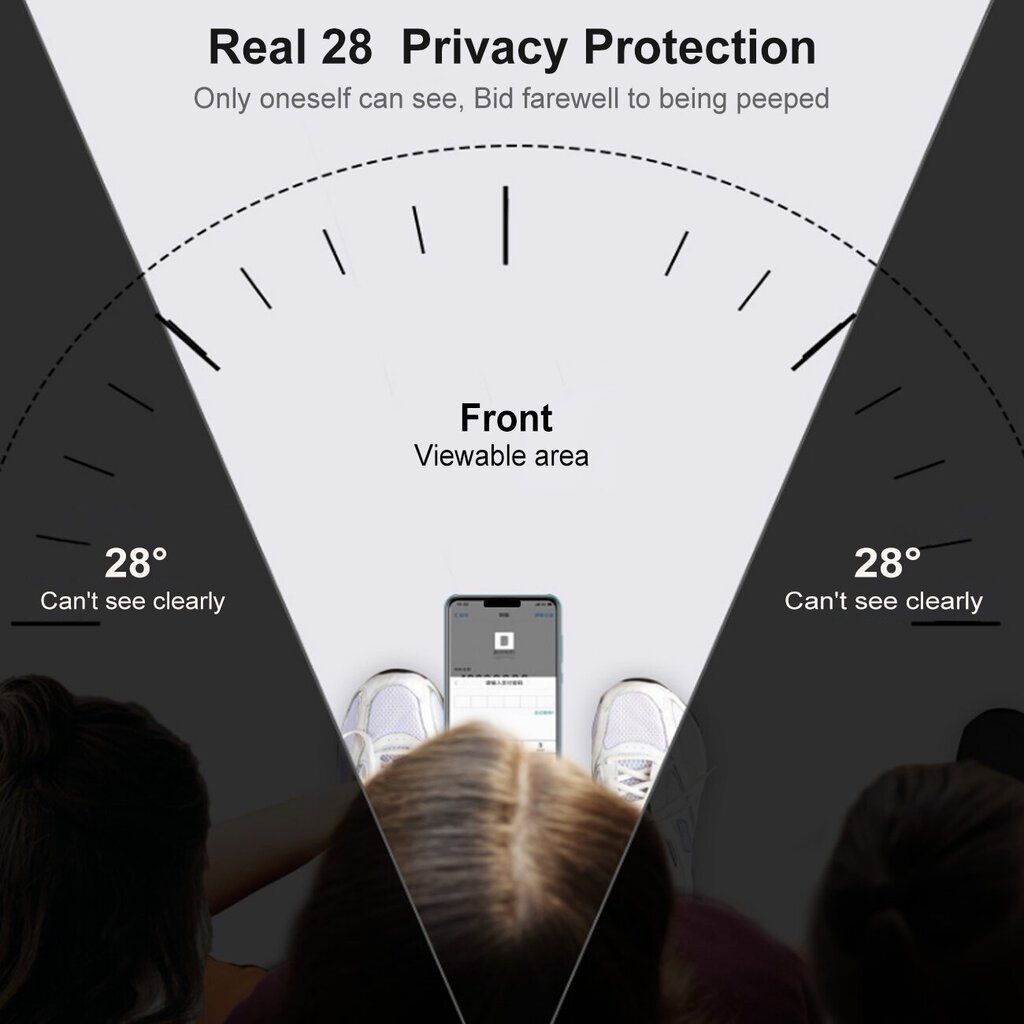 Apsauginis Privacy stikliukas skirtas Apple iPhone 14 Pro Max, 3 vnt. kaina ir informacija | Apsauginės plėvelės telefonams | pigu.lt