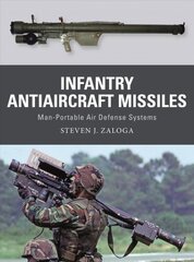 Infantry antiaircraft missiles kaina ir informacija | Socialinių mokslų knygos | pigu.lt