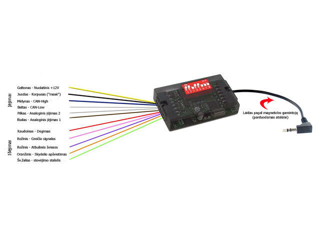 Valdymo ant vairo adapteris UNI-SWC.2 kaina ir informacija | USB adapteriai gamyklinei garso sistemai | pigu.lt