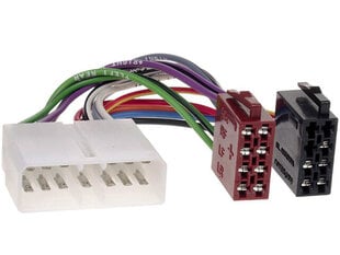 Adapteris LACVRC02 цена и информация | USB адаптеры для штатных магнитол | pigu.lt