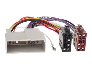 Adapteris LAFORC04 kaina ir informacija | USB adapteriai gamyklinei garso sistemai | pigu.lt