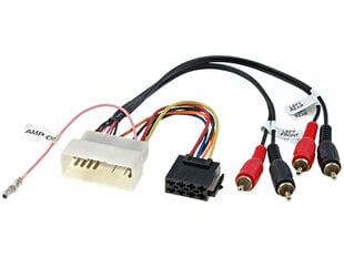 Adapteris Lahyrc01 цена и информация | USB адаптеры для штатных магнитол | pigu.lt