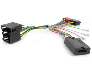 Adapteris Connects2 CTSPG009.2 kaina ir informacija | USB adapteriai gamyklinei garso sistemai | pigu.lt