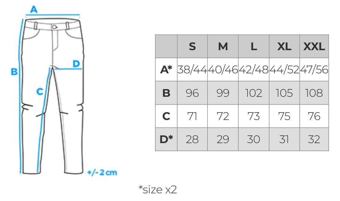 Sportinės kelnės vyrams Ombre Clothing OM-PASK-22FW-001, pilkos цена и информация | Vyriškos kelnės | pigu.lt