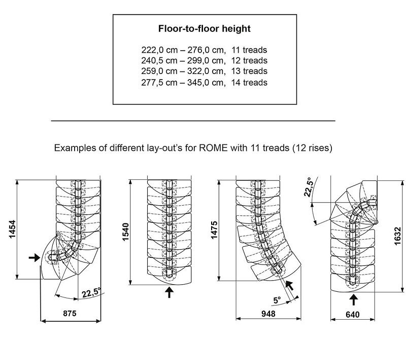 Moduliniai laiptai Dolle Rome, 240 - 299 cm kaina ir informacija | Laiptai | pigu.lt