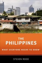 Philippines: What Everyone Needs to Know R kaina ir informacija | Istorinės knygos | pigu.lt