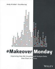 #Makeovermonday: improving how we visualize and analyze data, one chart at a time kaina ir informacija | Ekonomikos knygos | pigu.lt