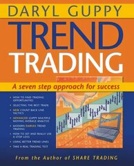 Trend trading - a seven-step approach to success kaina ir informacija | Ekonomikos knygos | pigu.lt