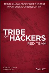 Tribe of Hackers Red Team - Tribal Knowledge from The best in Offensive Cybersecurity: Tribal Knowledge from the Best in Offensive Cybersecurity цена и информация | Энциклопедии, справочники | pigu.lt