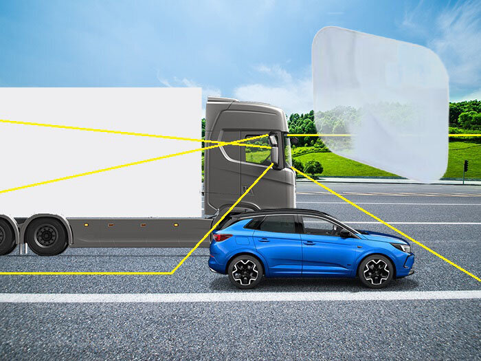 Automobilinė Fresnelio linzė - plačiakampis lęšis kaina ir informacija | Auto reikmenys | pigu.lt
