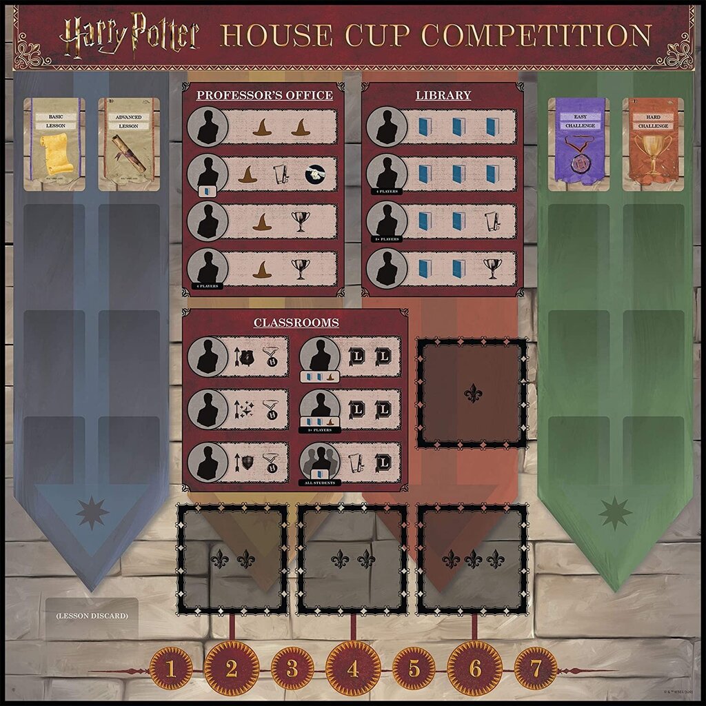Stalo žaidimas Harry Potter House Cup Competition цена и информация | Stalo žaidimai, galvosūkiai | pigu.lt