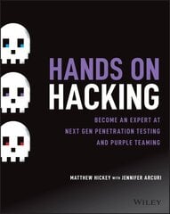 Hands on Hacking: Become an Expert at Next Gen Penetration Testing and Purple Teaming kaina ir informacija | Ekonomikos knygos | pigu.lt