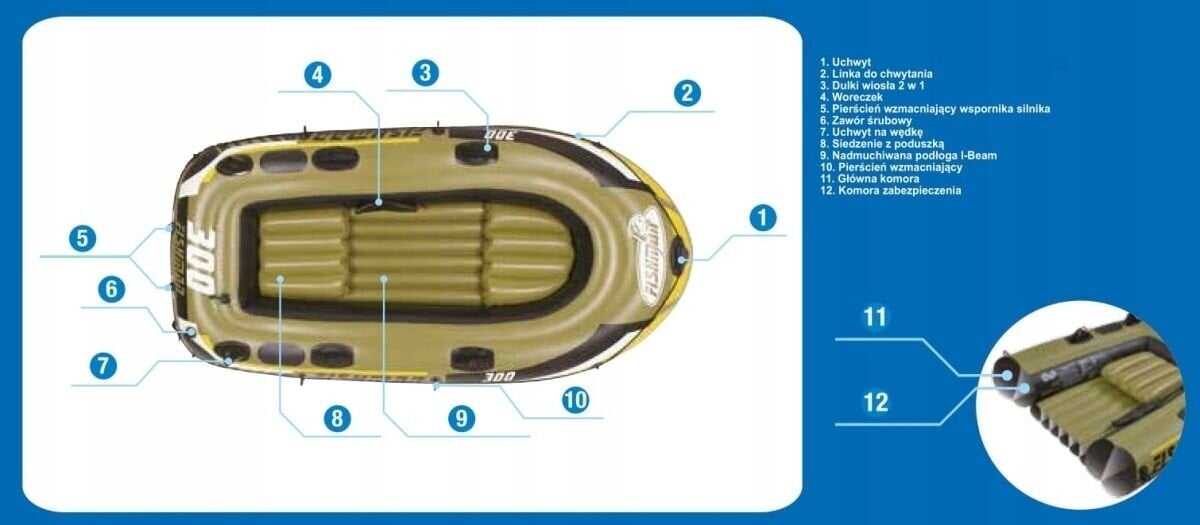 Pripučiama valtis Fishman 300 Set, 252cm kaina ir informacija | Valtys ir baidarės | pigu.lt