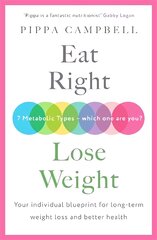 Eat right, lose weight kaina ir informacija | Saviugdos knygos | pigu.lt