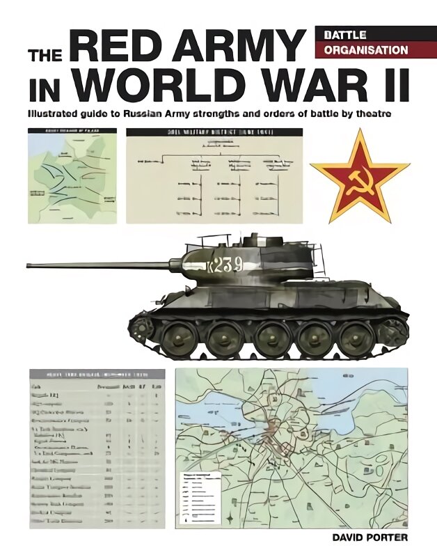 Red army in WWII kaina ir informacija | Istorinės knygos | pigu.lt
