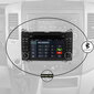 Android Multimedija Mercedes Benz 2004-12 A, B, Sprinter, Vito kaina ir informacija | Automagnetolos, multimedija | pigu.lt