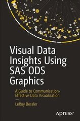 Visual Data Insights Using SAS ODS Graphics: A Guide to Communication-Effective Data Visualization 1st ed. kaina ir informacija | Ekonomikos knygos | pigu.lt