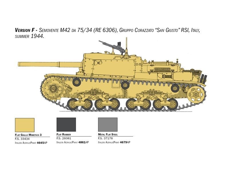 Konstruktorius Italeri Semovente M42 da 75/34, 1/35, 6584 kaina ir informacija | Konstruktoriai ir kaladėlės | pigu.lt