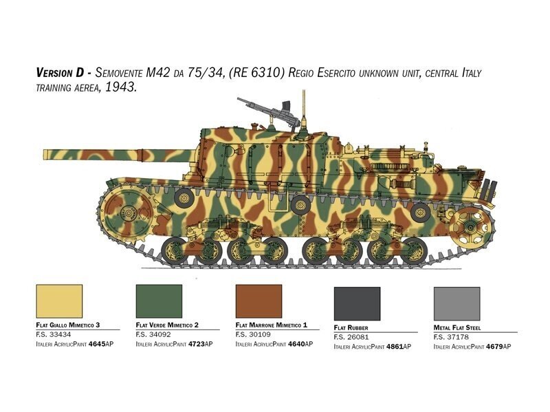 Konstruktorius Italeri Semovente M42 da 75/34, 1/35, 6584 цена и информация | Konstruktoriai ir kaladėlės | pigu.lt