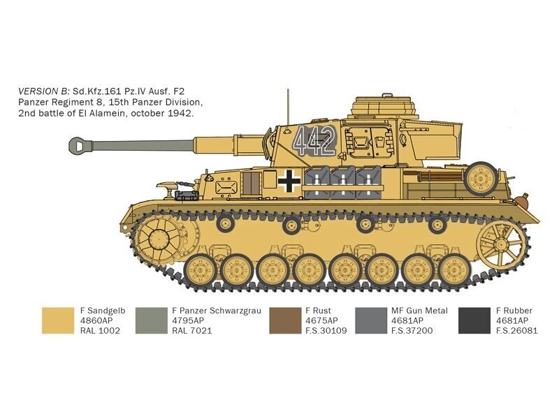 Konstruktorius Pz.Kpfw.IV F1/F2 /G Su Afrika Korps Infantry Italeri kaina ir informacija | Konstruktoriai ir kaladėlės | pigu.lt