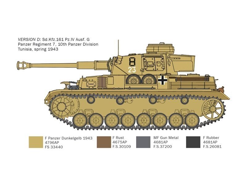 Konstruktorius Pz.Kpfw.IV F1/F2 /G Su Afrika Korps Infantry Italeri kaina ir informacija | Konstruktoriai ir kaladėlės | pigu.lt