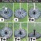 Saulės energija įkraunamas vandens fontanas GY-8038 kaina ir informacija | Sodo dekoracijos | pigu.lt