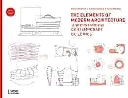The Elements of Modern Architecture kaina ir informacija | Knygos apie architektūrą | pigu.lt
