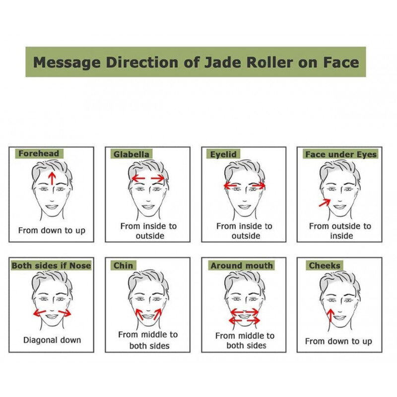 JADE ROLLER veido masažuoklis, nefrito akmuo kaina ir informacija | Veido masažuokliai, valymo įrankiai | pigu.lt