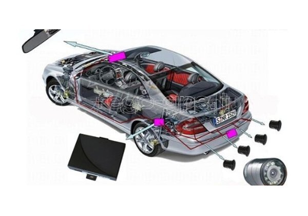 Parkavimo sistema galinio vaizdo veidrodėlyje PMC-190 kaina ir informacija | Parkavimo sistemos | pigu.lt