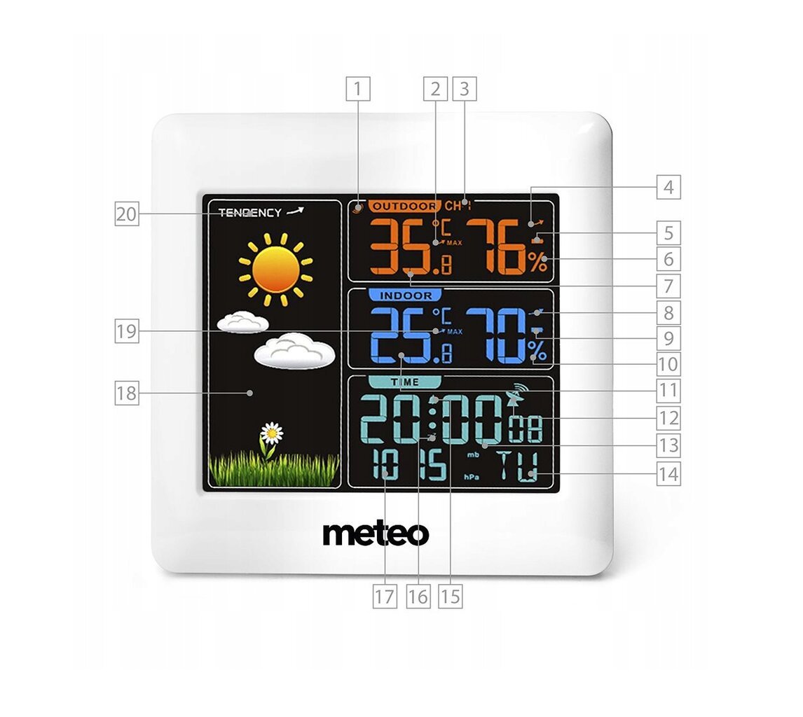 Meteorologinė stotelė цена и информация | Meteorologinės stotelės, termometrai | pigu.lt