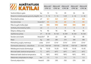 Katilas Pellet 16 kW 320 l talpa EUR116178 kaina ir informacija | Šildymo katilai ir akumuliacinės talpos | pigu.lt