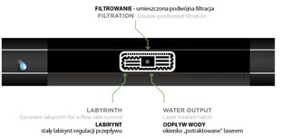 Лента капельного полива Hirro Drip 16/8 мил/20 см/1.1 л/ч, 2500 м цена и информация | Оборудование для полива | pigu.lt