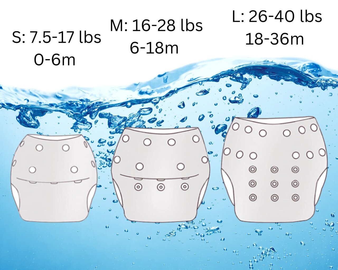 Neperšlampamos maudymosi kelnaitės berniukams Baby Planet, 4-18 kg цена и информация | Maudymosi kostiumėliai, šortai kūdikiams | pigu.lt