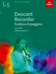 Descant Recorder Scales & Arpeggios, ABRSM Grades 1-5: from 2018 kaina ir informacija | Knygos apie meną | pigu.lt