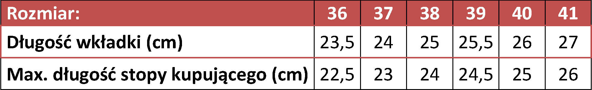 Šlepetės moterims Tommy Hilfiger 77843, mėlynos kaina ir informacija | Šlepetės moterims | pigu.lt